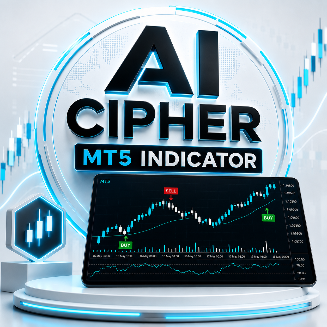 AI Cipher Indicator